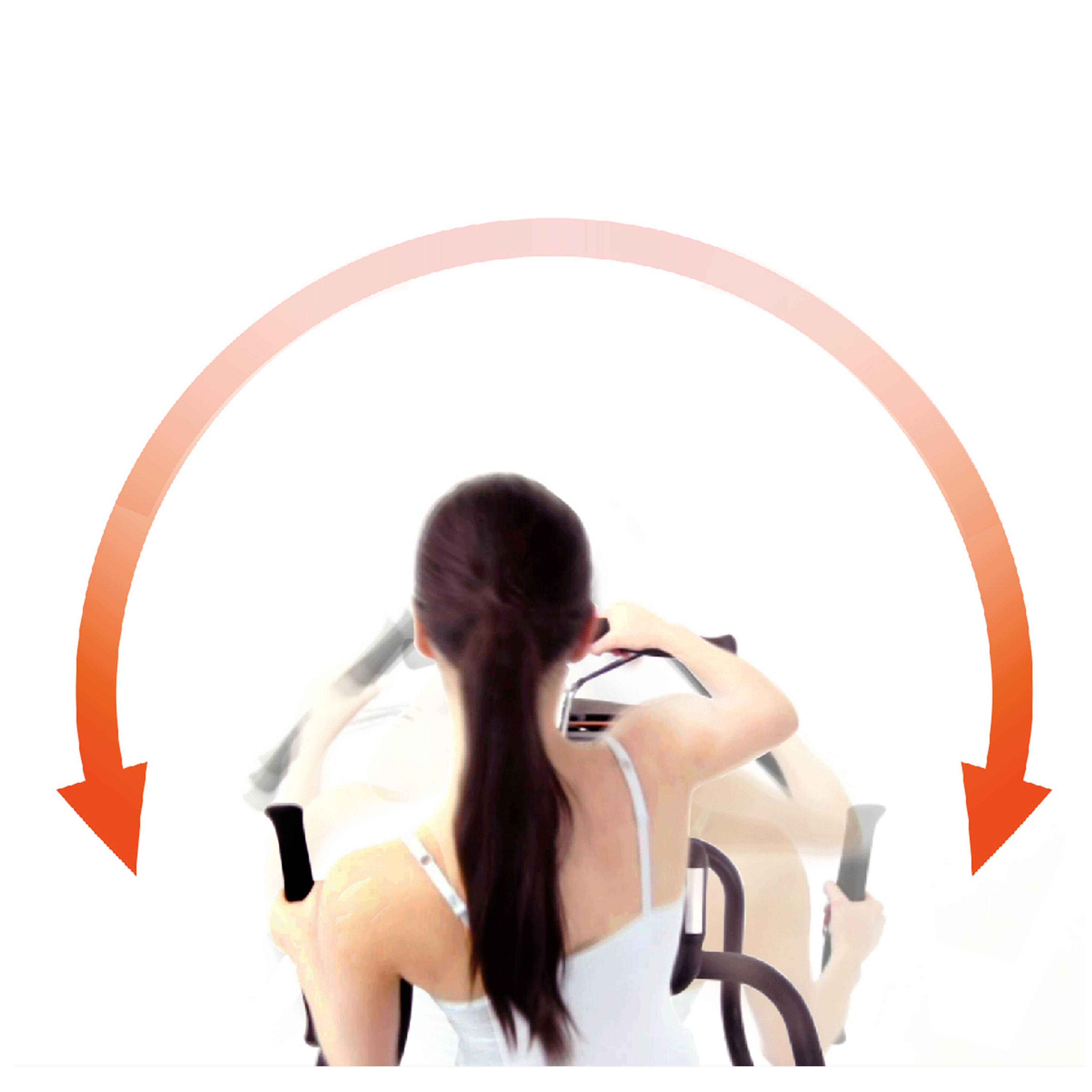 A woman riding an exercise bike, with circular arrow illustrations to show a wide angle lateral freedom of rotation.